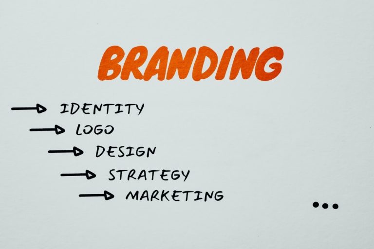Read more about the article Understanding Brand Identity