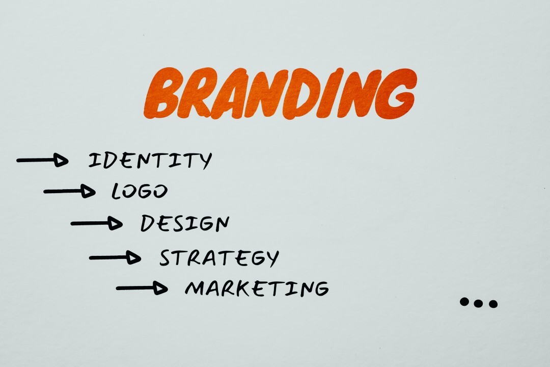 You are currently viewing Understanding Brand Identity